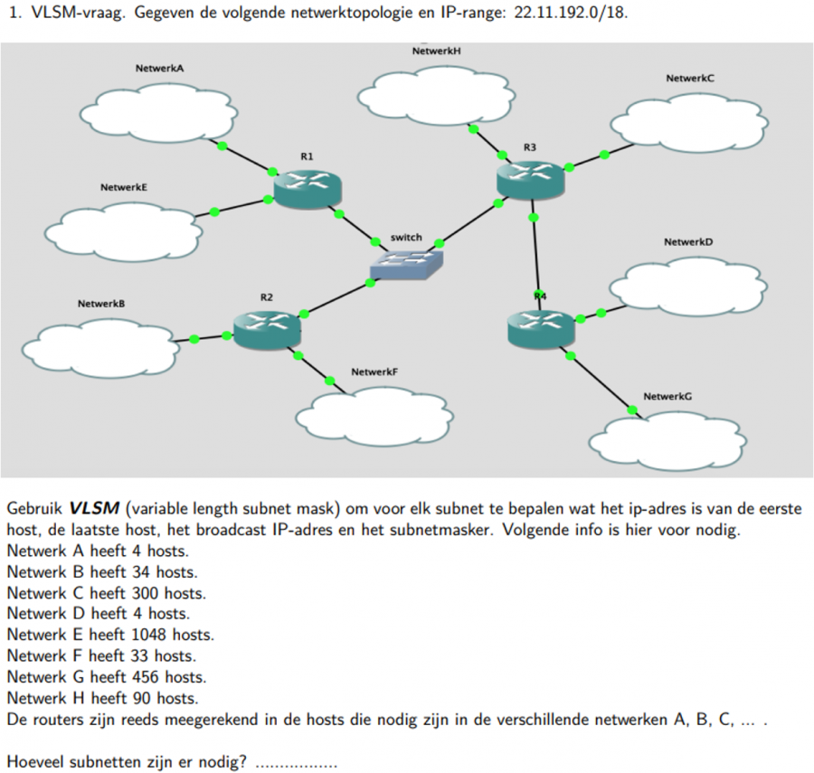 900px-Opgave_VLSM-vraag_computernetwerken_1.png